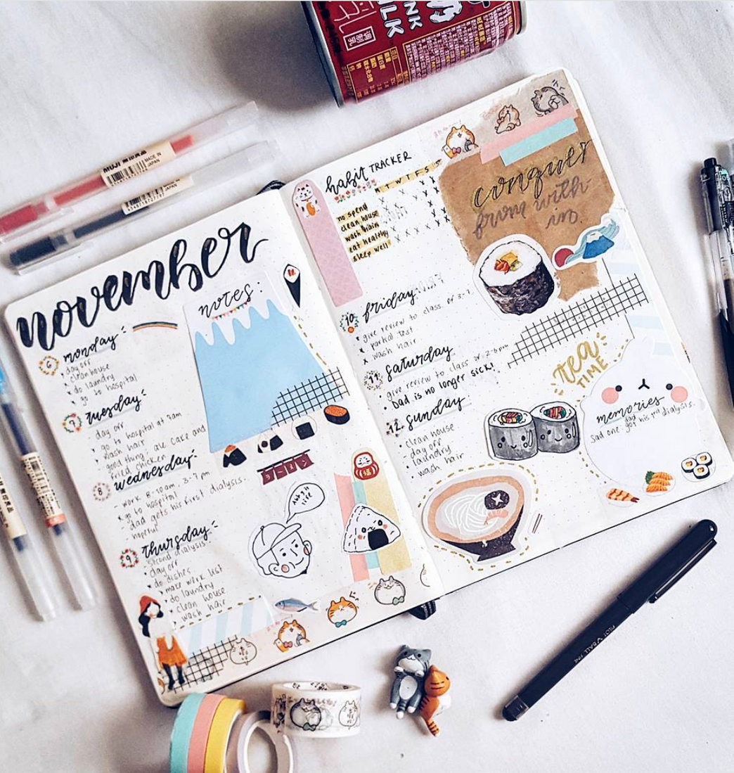 Fashion Bullet journal 