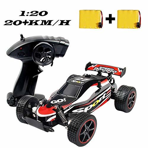 Product SZJJX RC Cars Control remoto de alta velocidad Coche 1