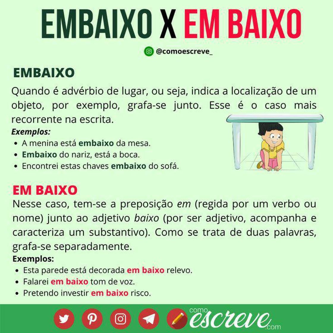 Moda Embaixo ou em baixo? 