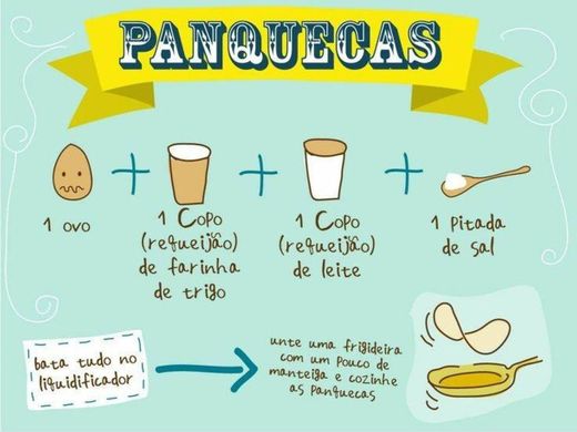 Panquecas😋