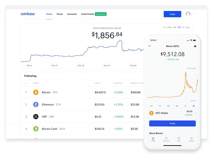 Fashion Coinbase