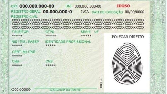 Social Documento