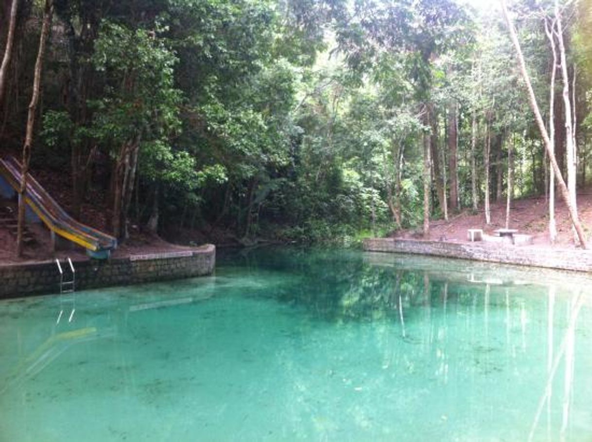 Lugares Lago Azul