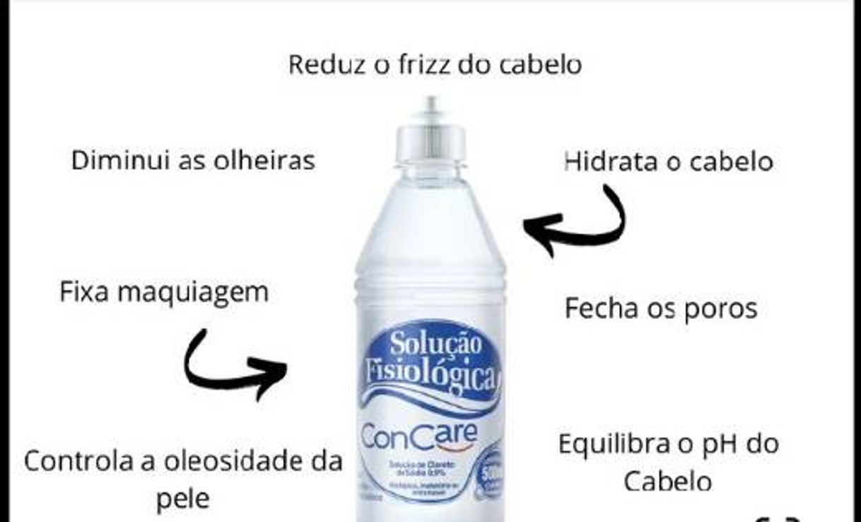 Moda Soro fisiológico