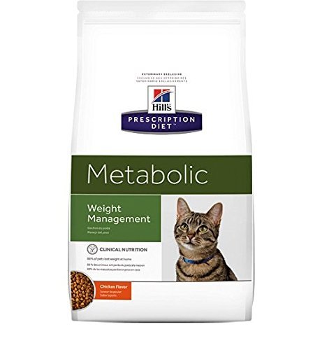 Lugar Hill's HPD Feline Metabolic