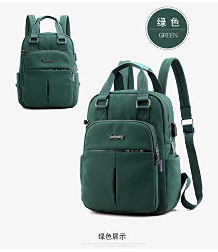 Lugar ARR - Mochila escolar antirrobo