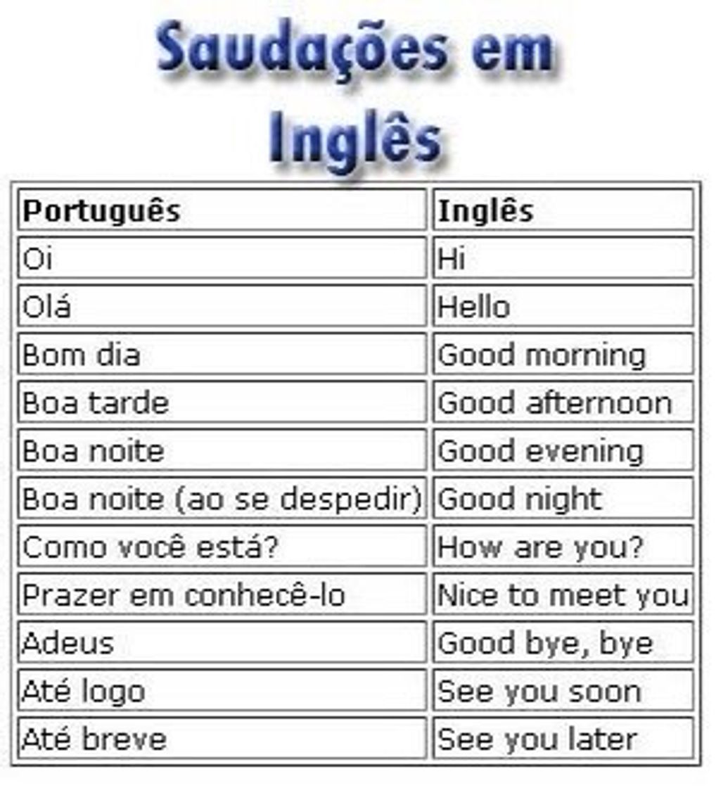 Moda Saudações - Dicas inglês 