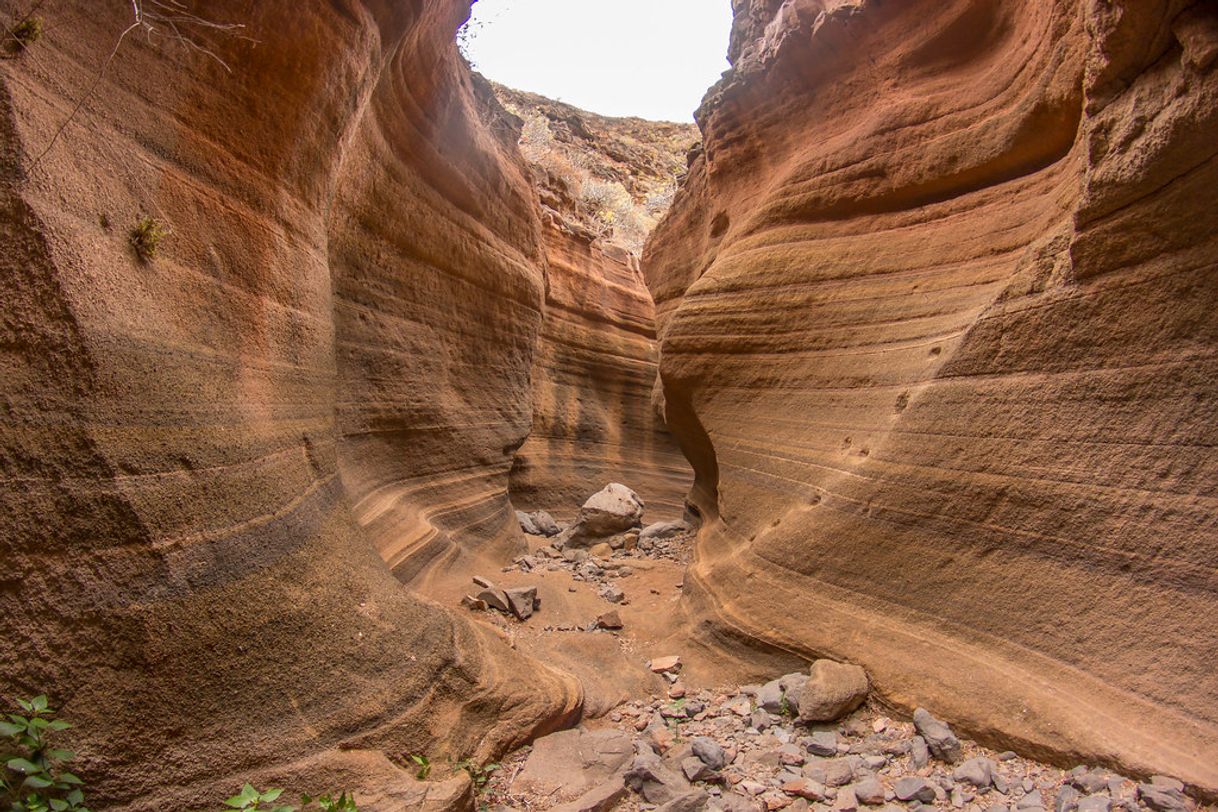 Lugar Barranco de las Vacas