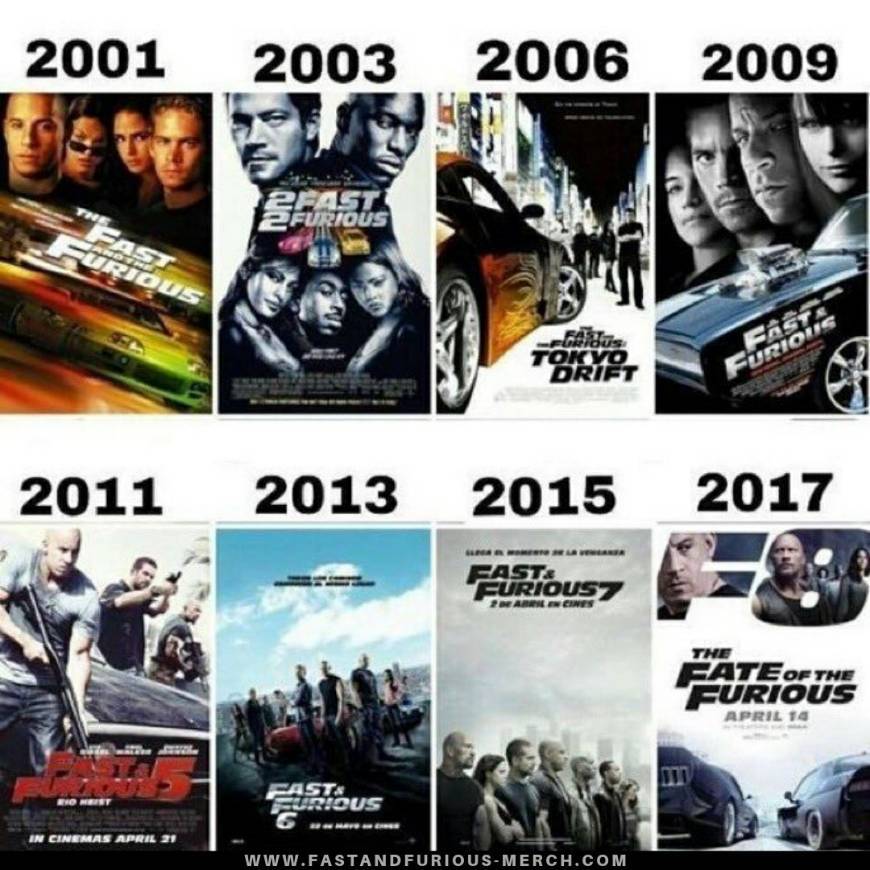 Movie The fast and the furious