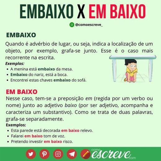 Embaixo ou em baixo 