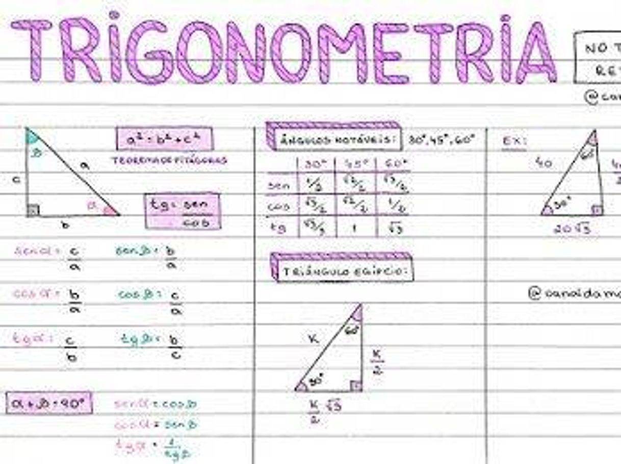 Resumo de trigonometria