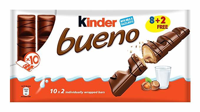 Moda Kinder bueno 