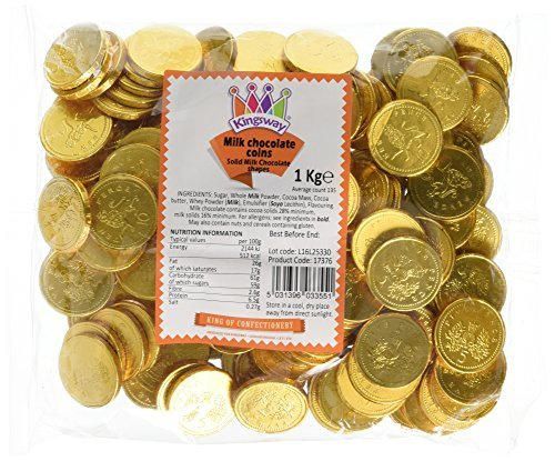 MVS Wholesale Monedas de Chocolate con Leche - Bolsa de 1 kg