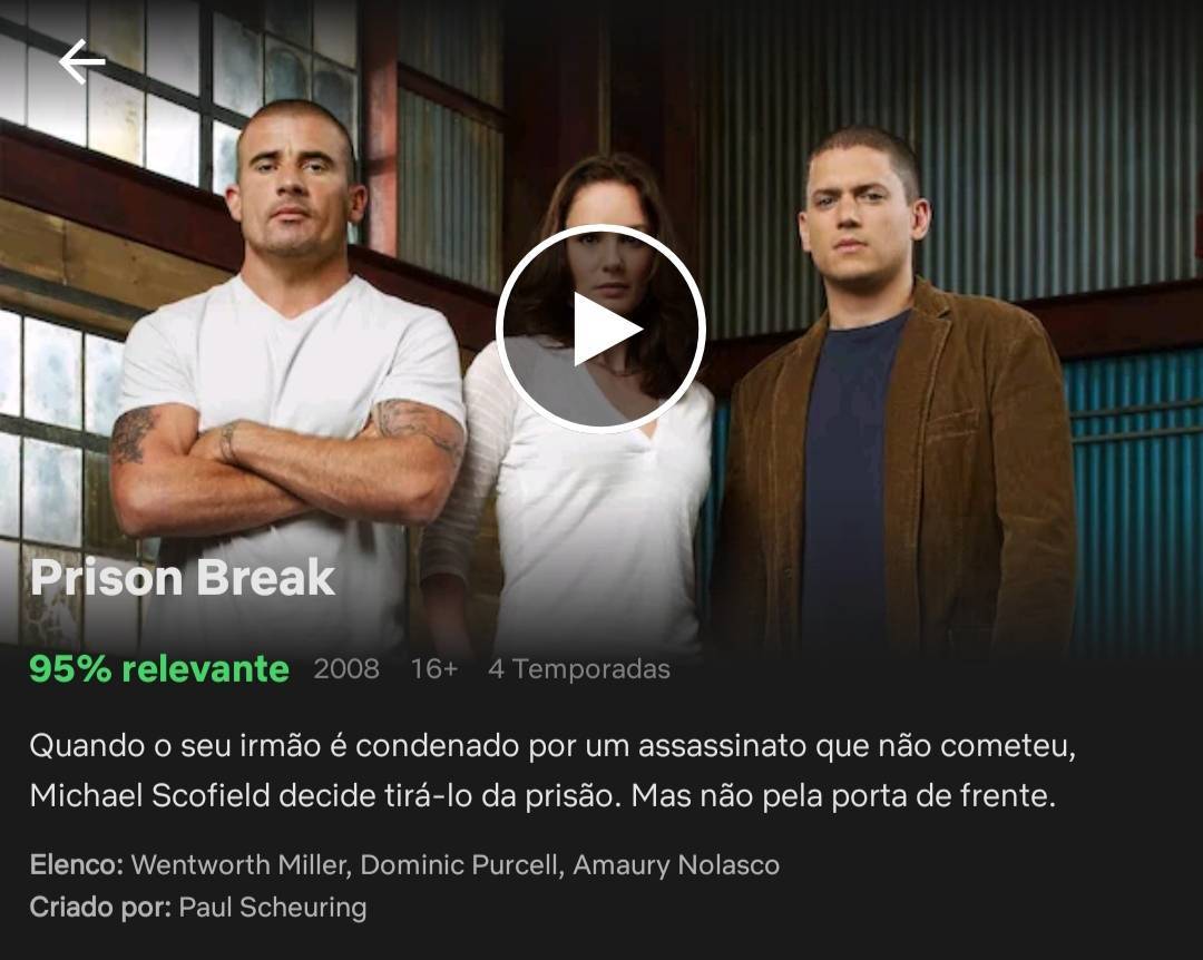 Serie Prison Break