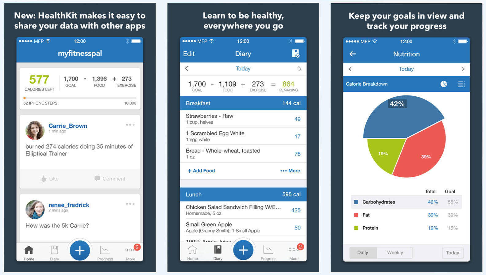 App MyFitnessPal