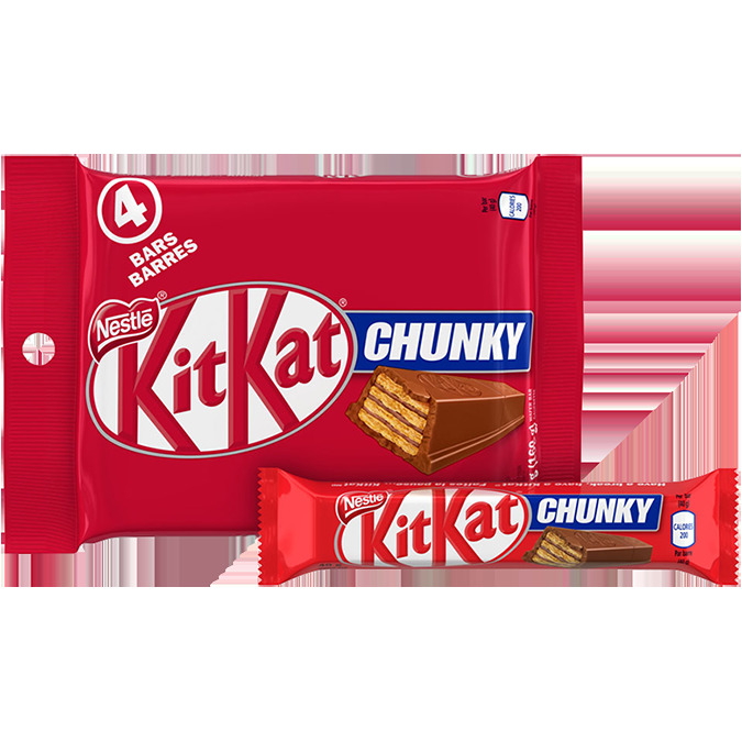 Social Kit Kat