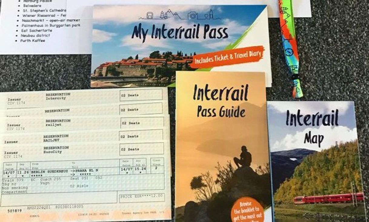 Lugar Interrail Global Pass | Cheapest Train Pass in Europe | Interrail.eu