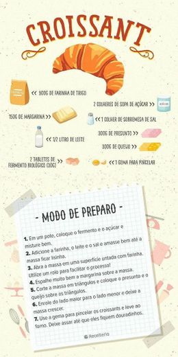 Receitas