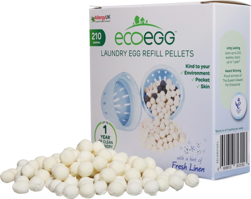 Fashion Recargas para Ecoegg