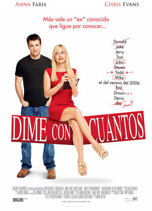 Movie Dime con cuántos