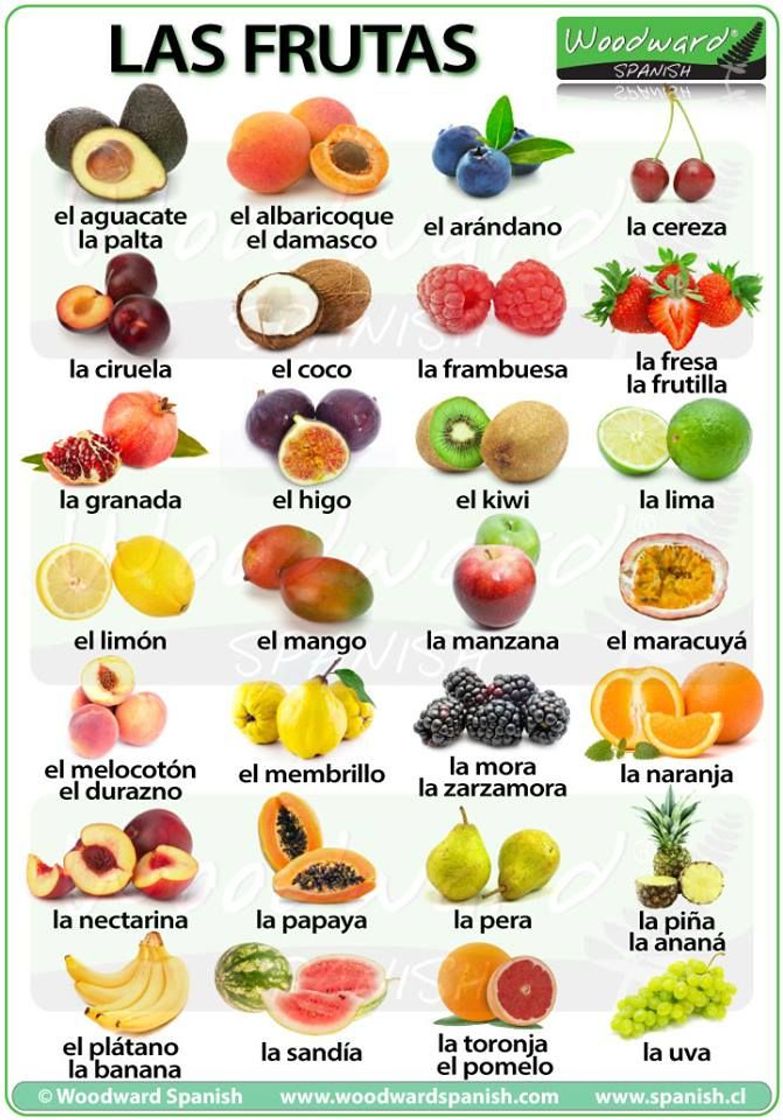 Moda Frutas 