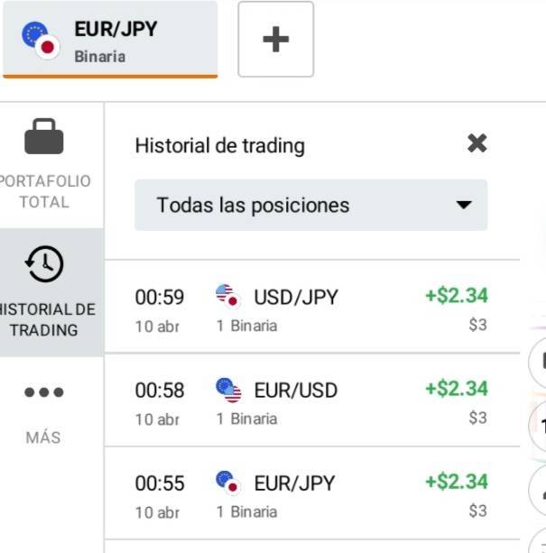 Moda Mis ganancias en trading 