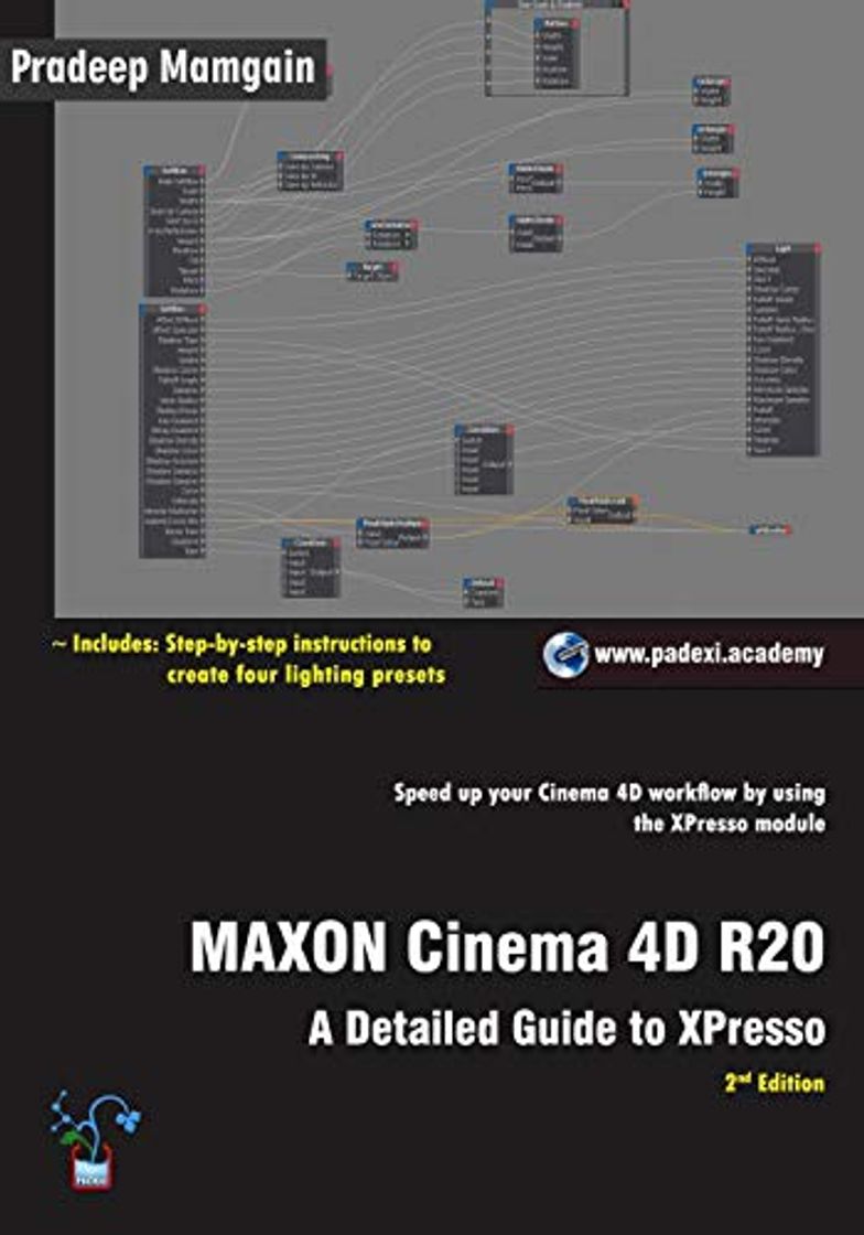 Product MAXON Cinema 4D R20