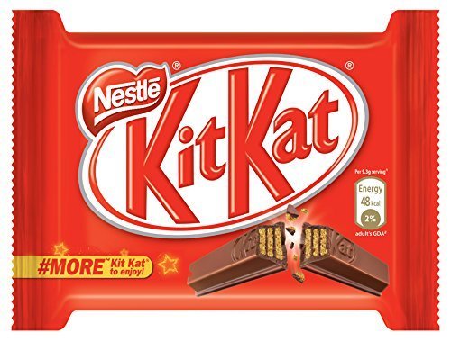 Fashion KITKAT