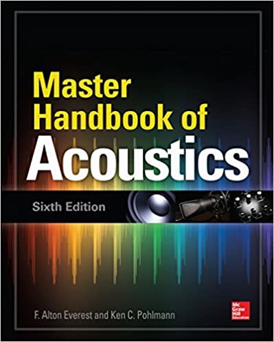 Product Master Handbook of Acoustics