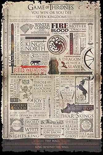 Grupo Erik Editores Poster Game Of Thrones