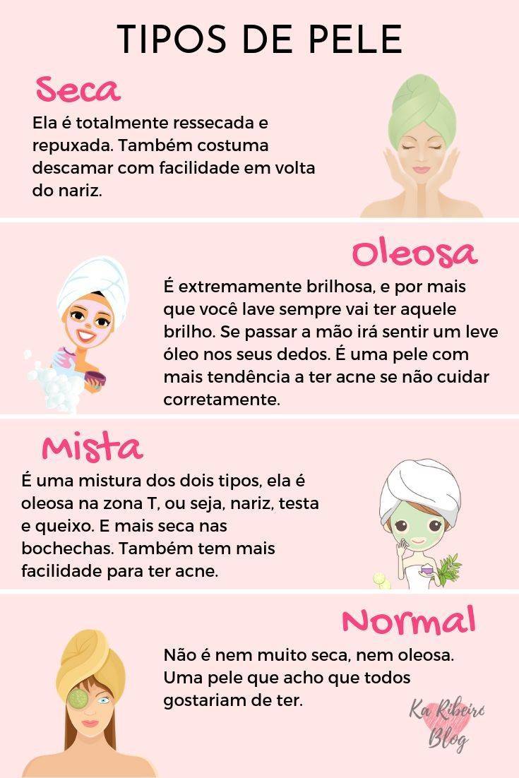 Moda Dicas 