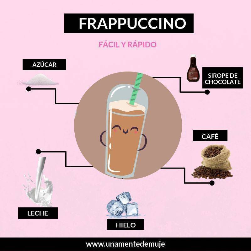 Fashion Frappuccino