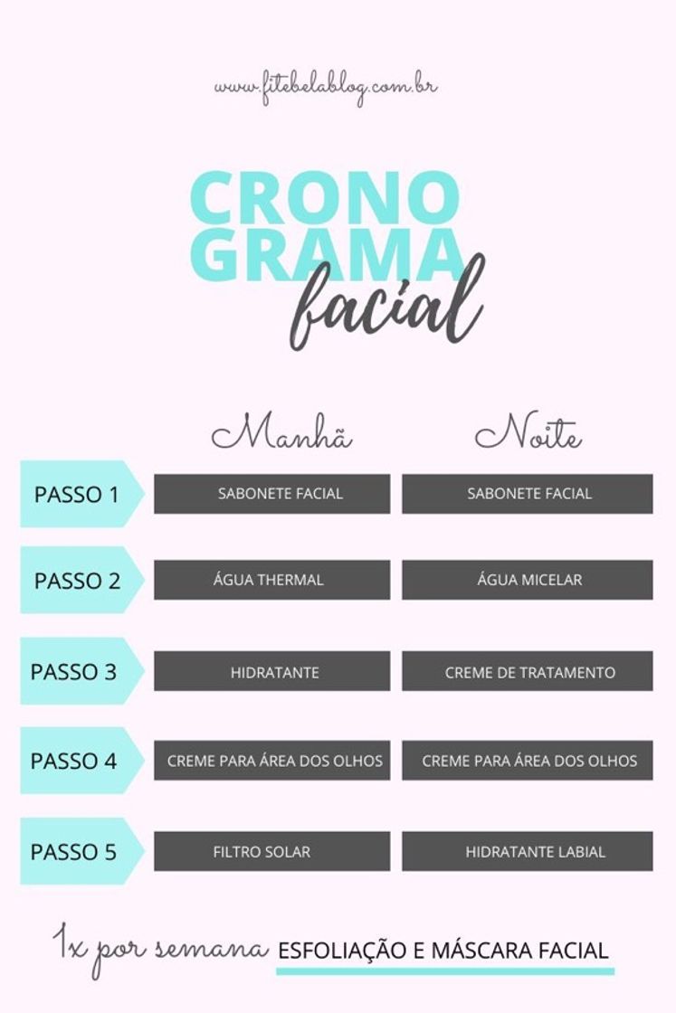 Moda Cronograma - Skincare