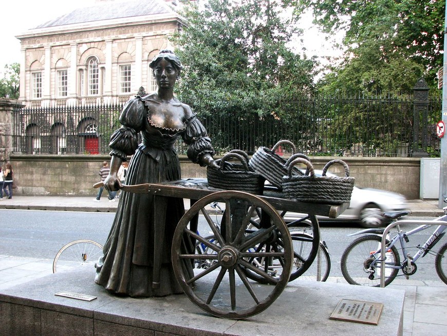 Place Molly Malone Statue