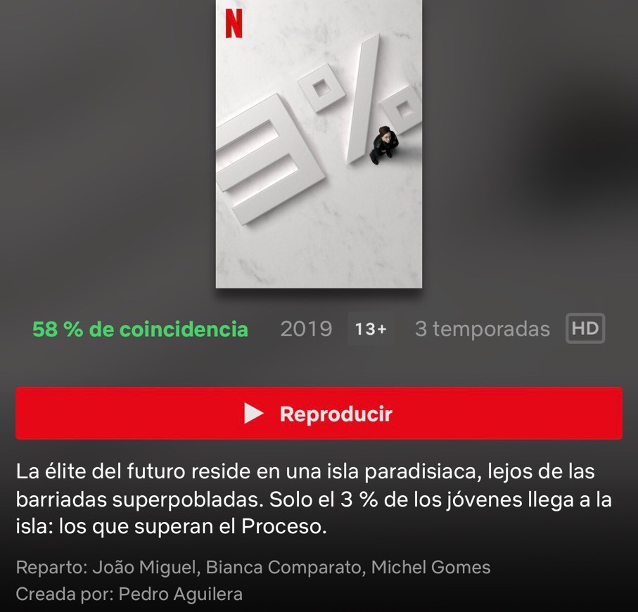 Fashion Serie de Netflix🔥 (Nombre: 3%)