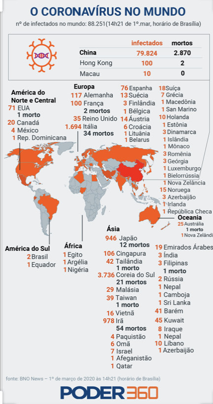 Social CoronaVirus (COVID-19) Updates | Summit County, UT - Official ...