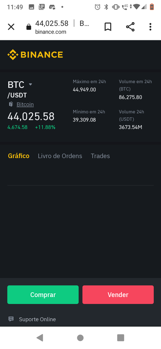 Aplicaciones Binance 