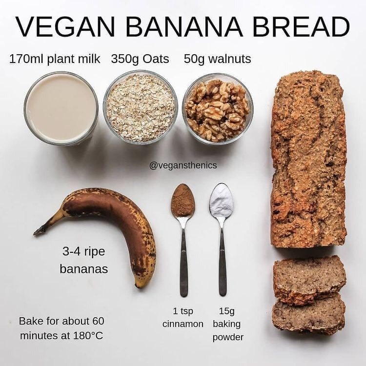 Moda Banana Bread