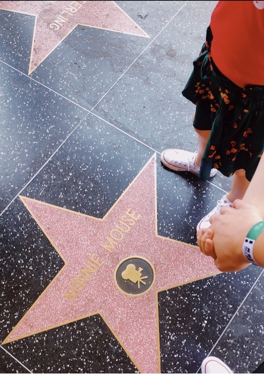 Place Paseo de la fama de Hollywood