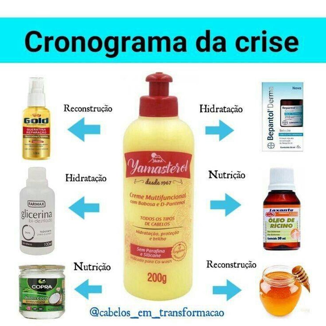 Fashion Cronograma em crise