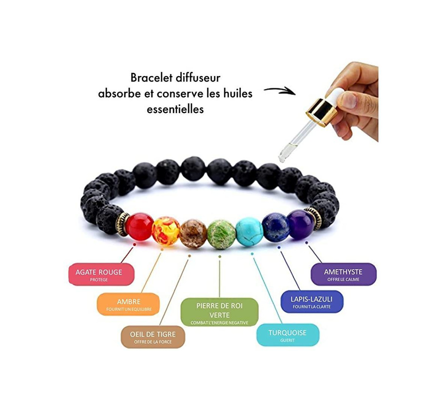 Product Pulseira chakras