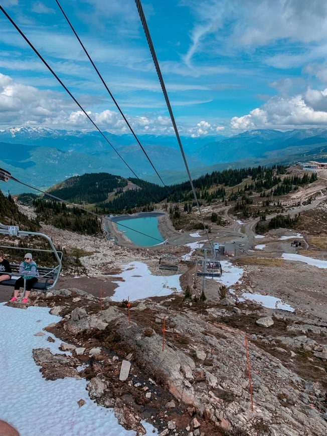 Lugar Whistler Blackcomb