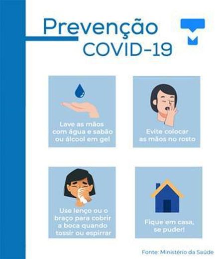Prevenir o Covid-19