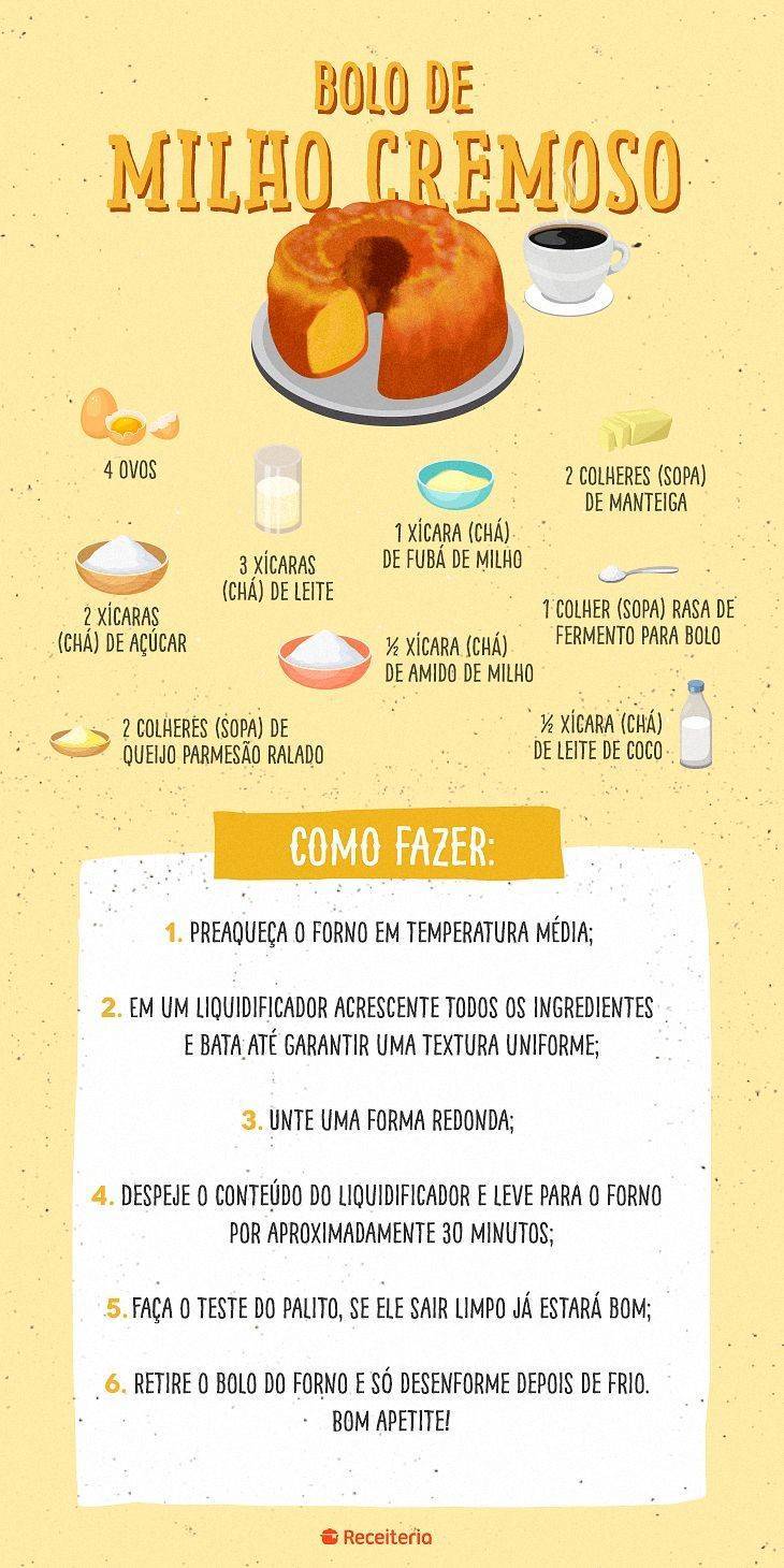 Social Bolinho de milho🌽