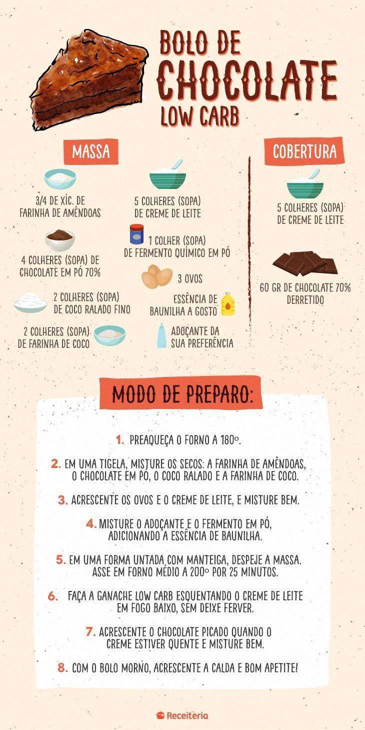 Social Bolo de chocolate!🍫