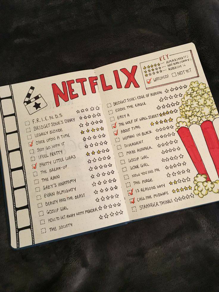 Fashion Filmes e séries da Netflix no seu bullet journal