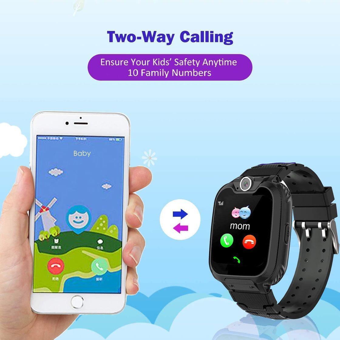 Lugar Niños Smart Watch Phone