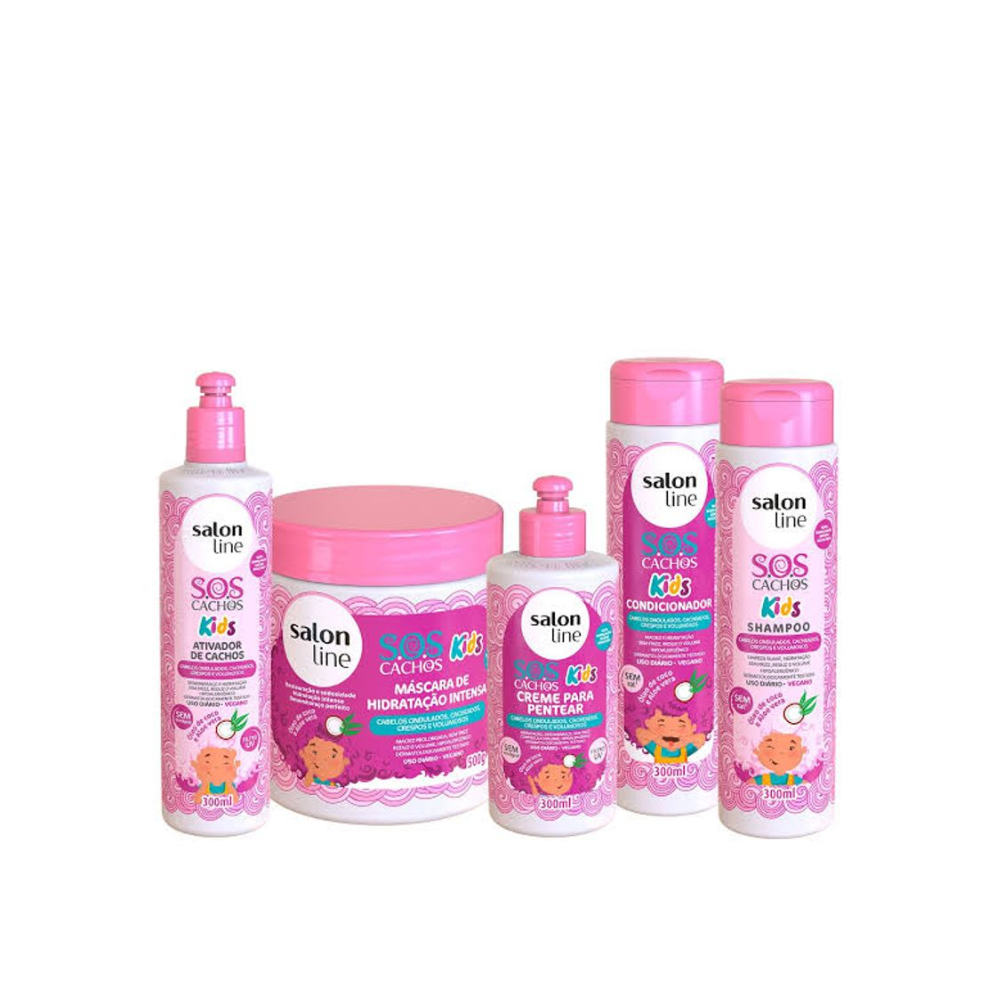 Products Kit SOS Kids