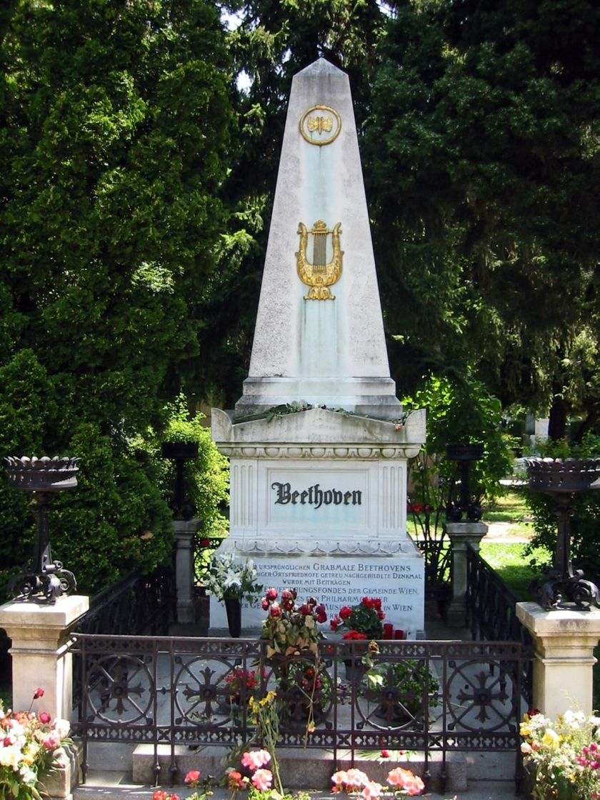 Place Central Cemetery