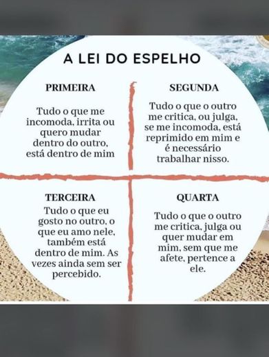 Lei do espelho